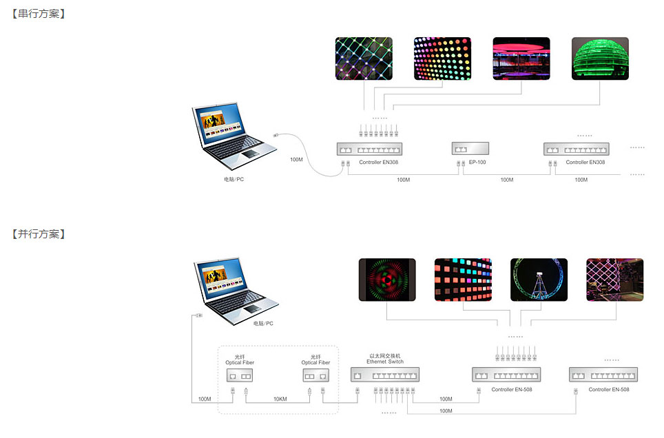 asiagame(中国游)asiagaming